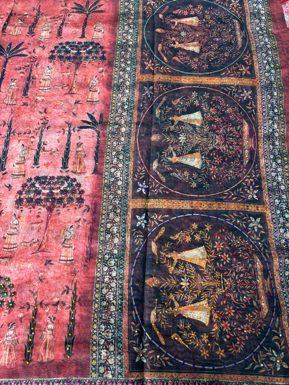 Detail View